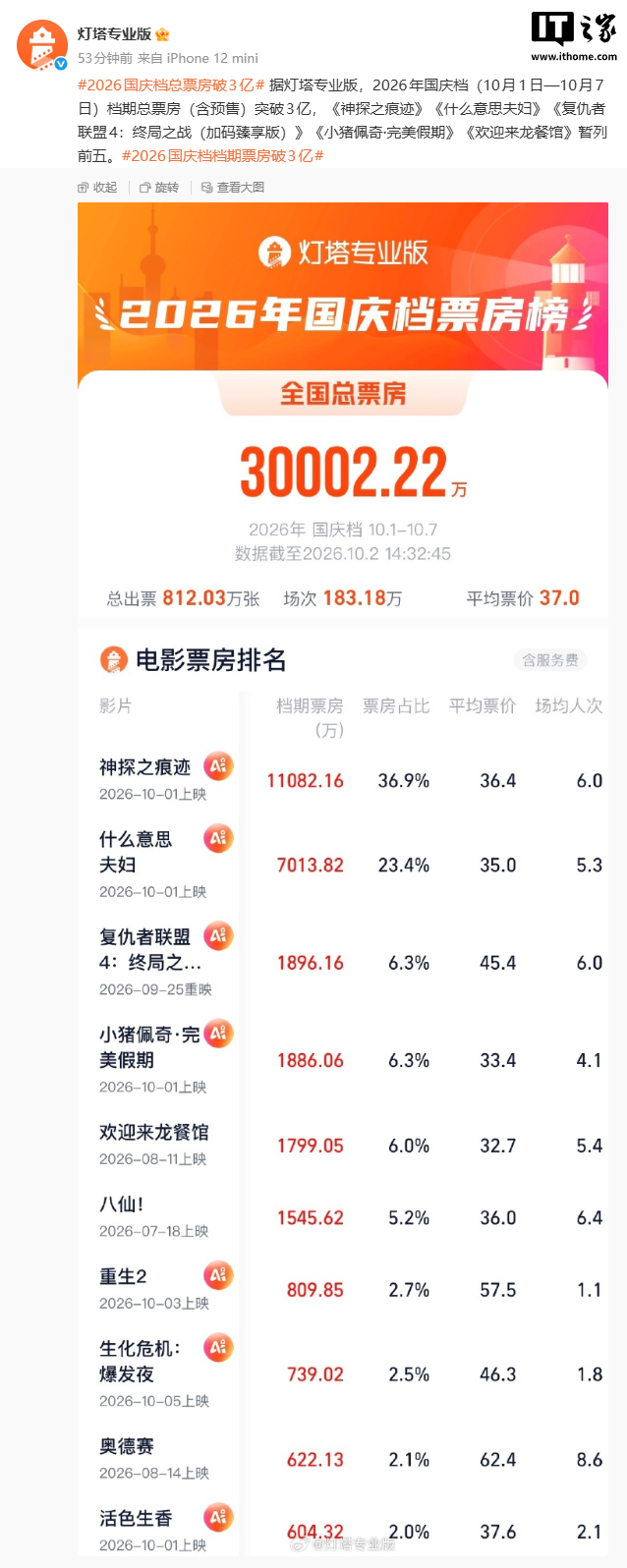 开云体育官网1